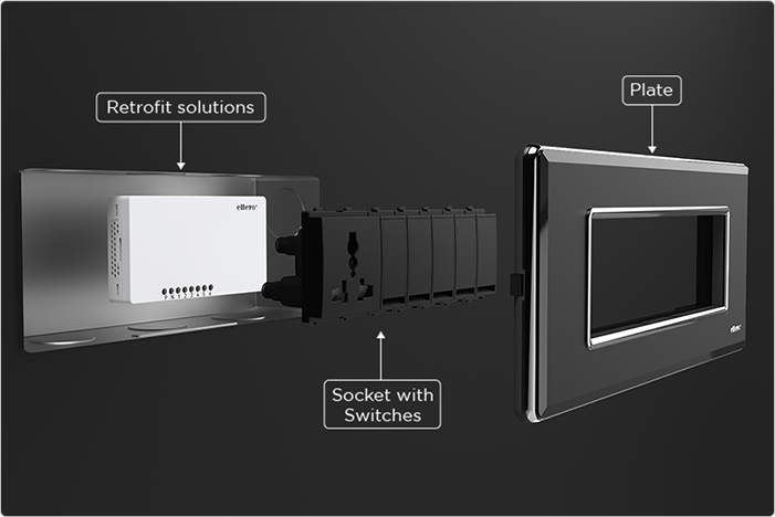 homeautomation